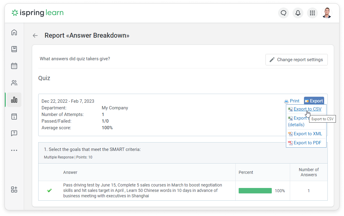 ‎Answer Breakdown