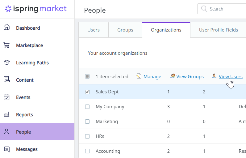 View User Viewing an Organization’s Users
