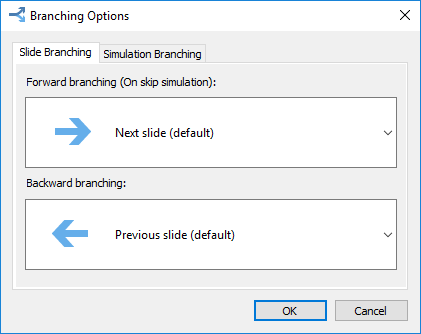 Simulation Branching
